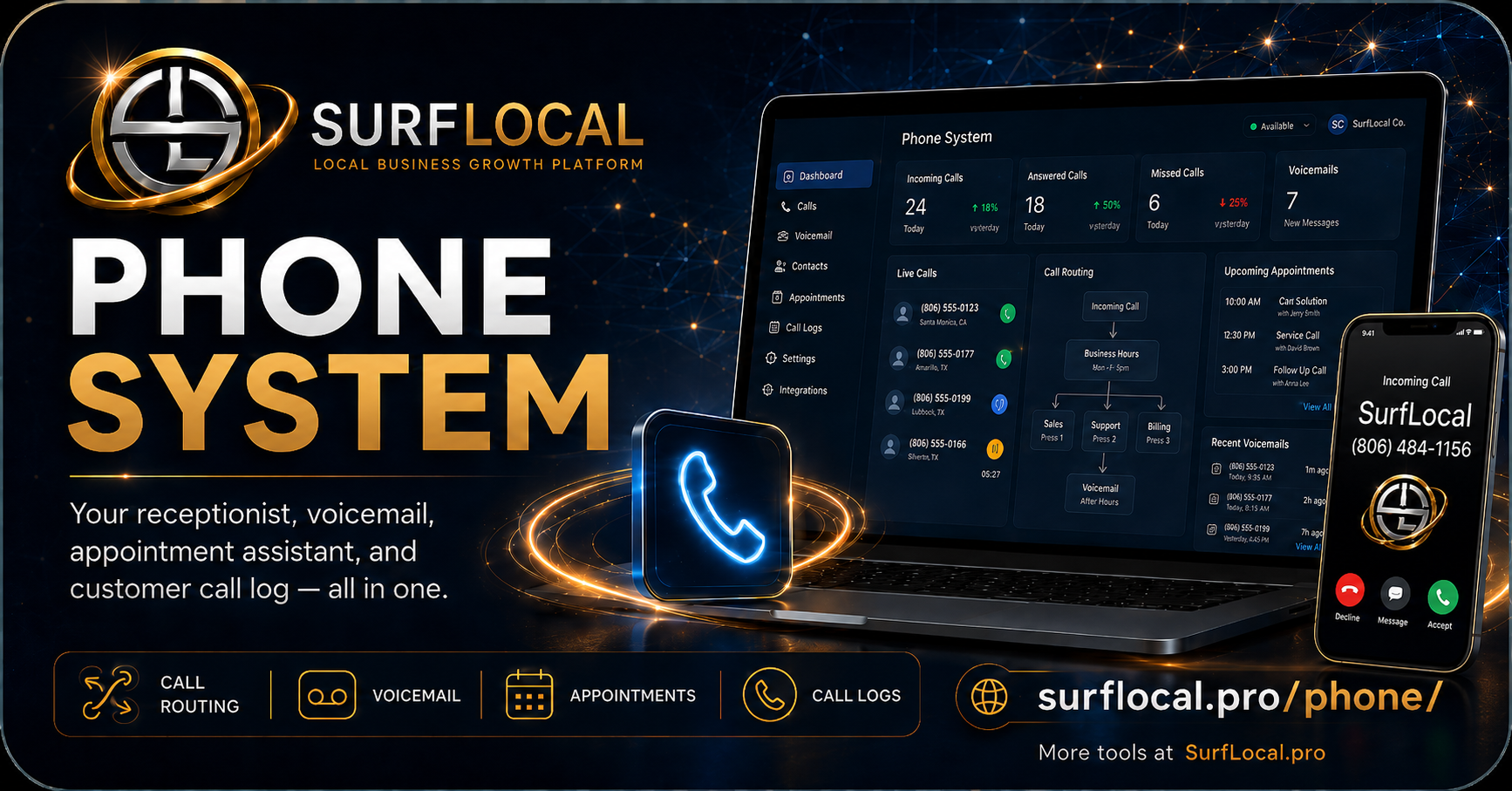 SurfLocal Phone business communication center